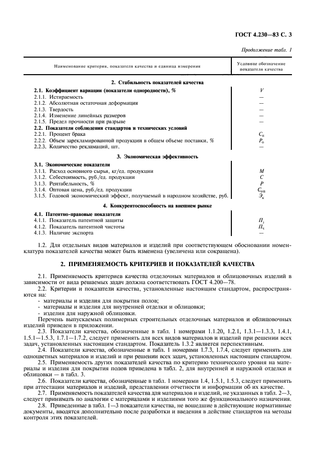 ГОСТ 4.230-83