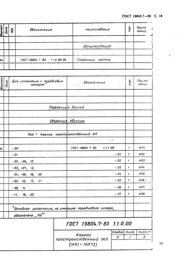 ГОСТ 19804.7-83