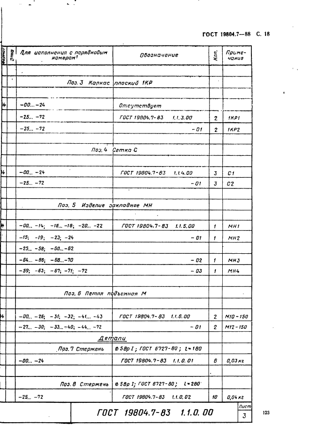 ГОСТ 19804.7-83