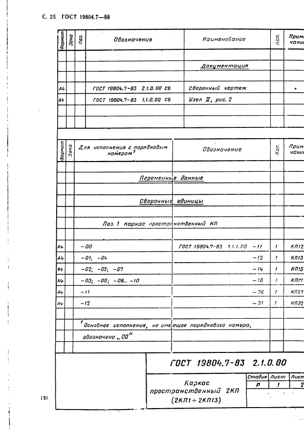 ГОСТ 19804.7-83