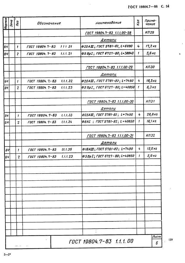 ГОСТ 19804.7-83