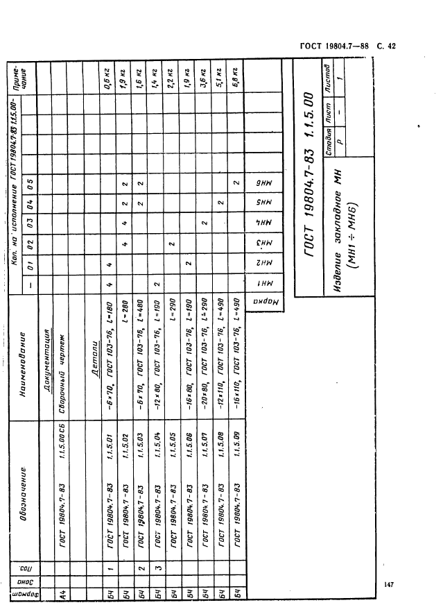 ГОСТ 19804.7-83