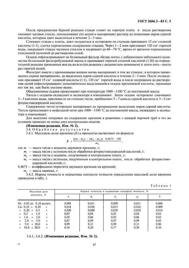 ГОСТ 2604.3-83