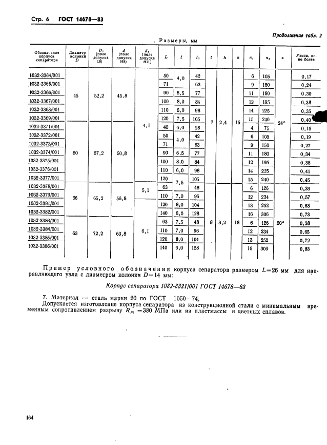 ГОСТ 14678-83