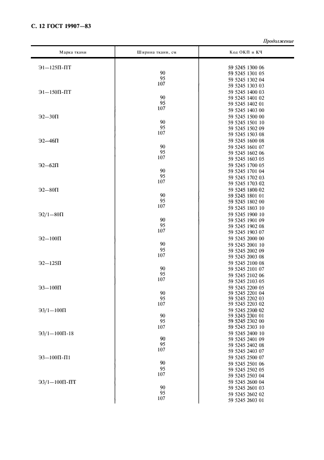 ГОСТ 19907-83