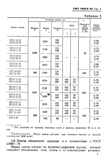 ГОСТ 19231.0-83