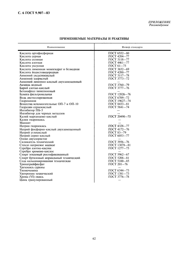 ГОСТ 9.907-83