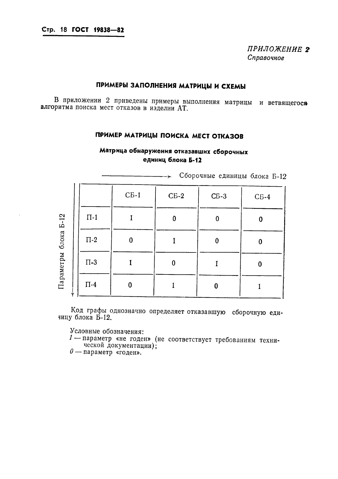 ГОСТ 19838-82