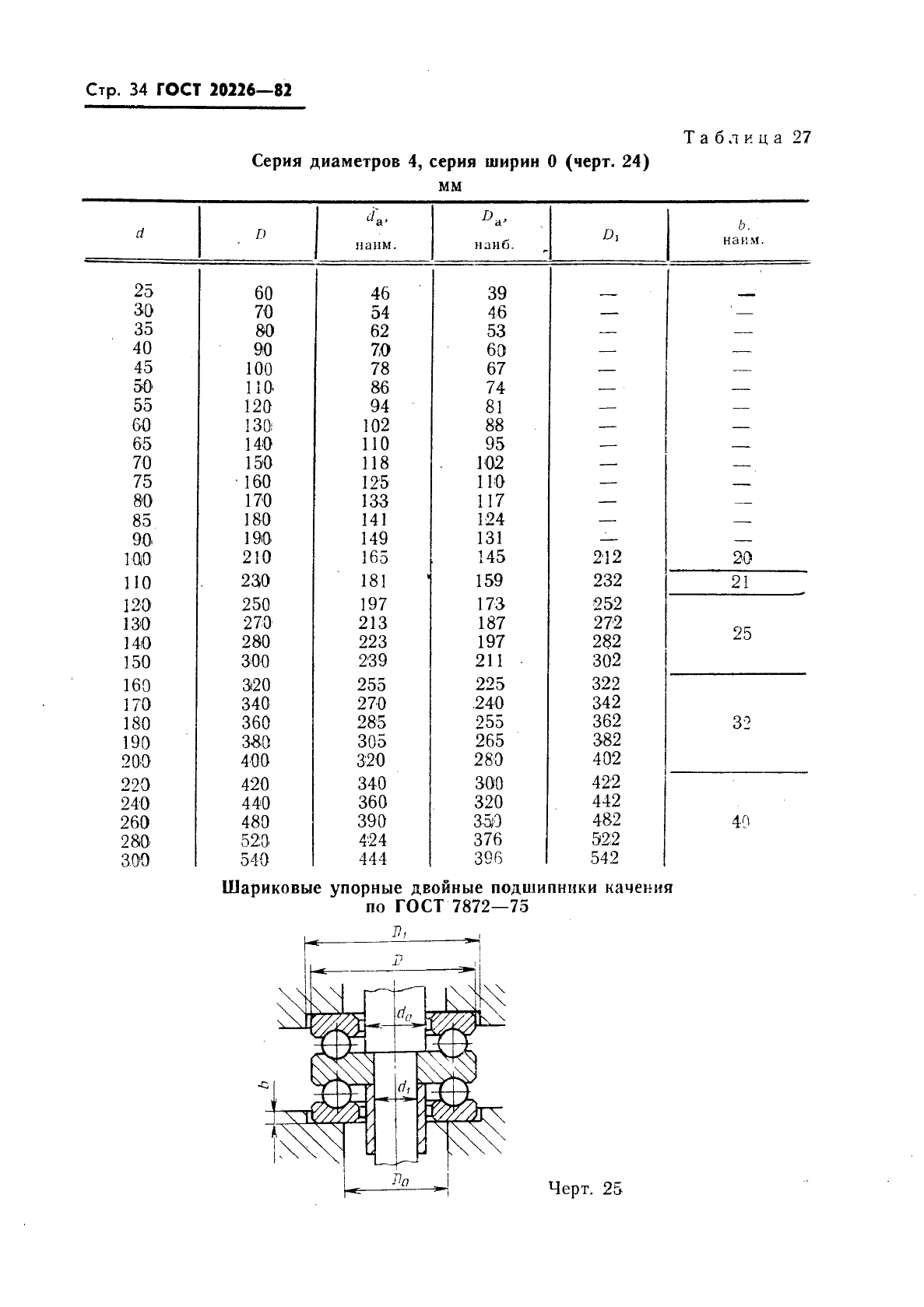 ГОСТ 20226-82