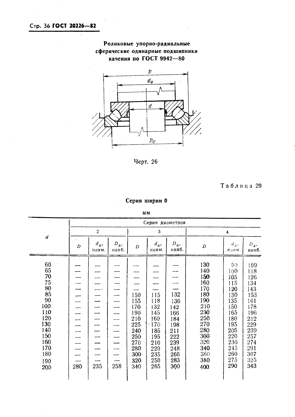 ГОСТ 20226-82