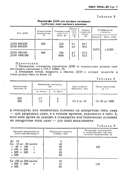 ГОСТ 17616-82