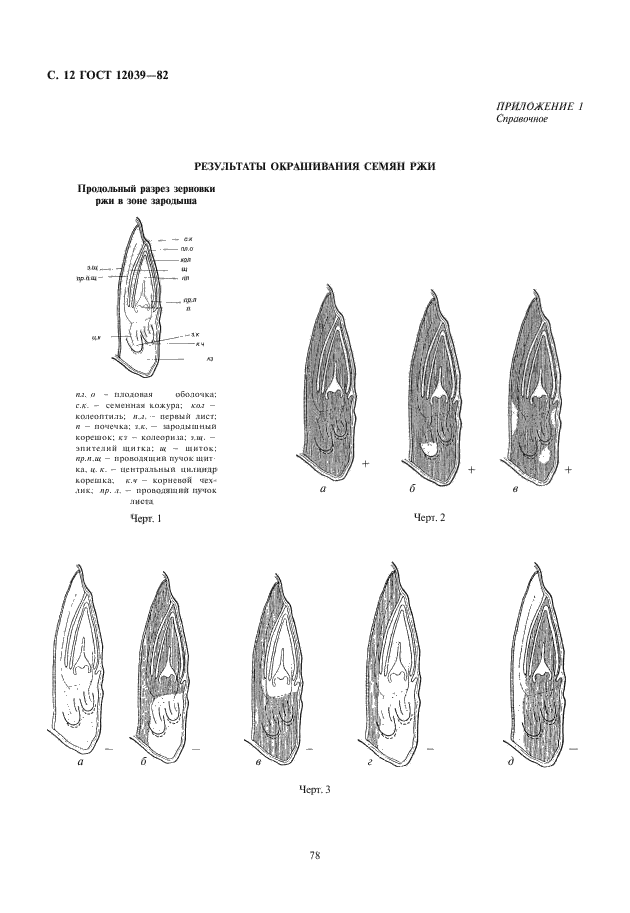 ГОСТ 12039-82