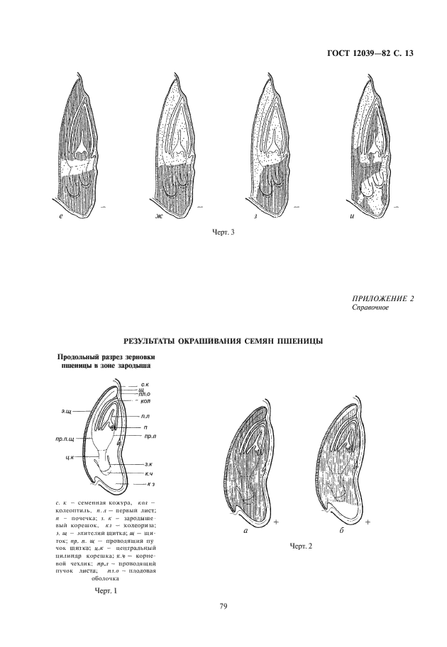 ГОСТ 12039-82