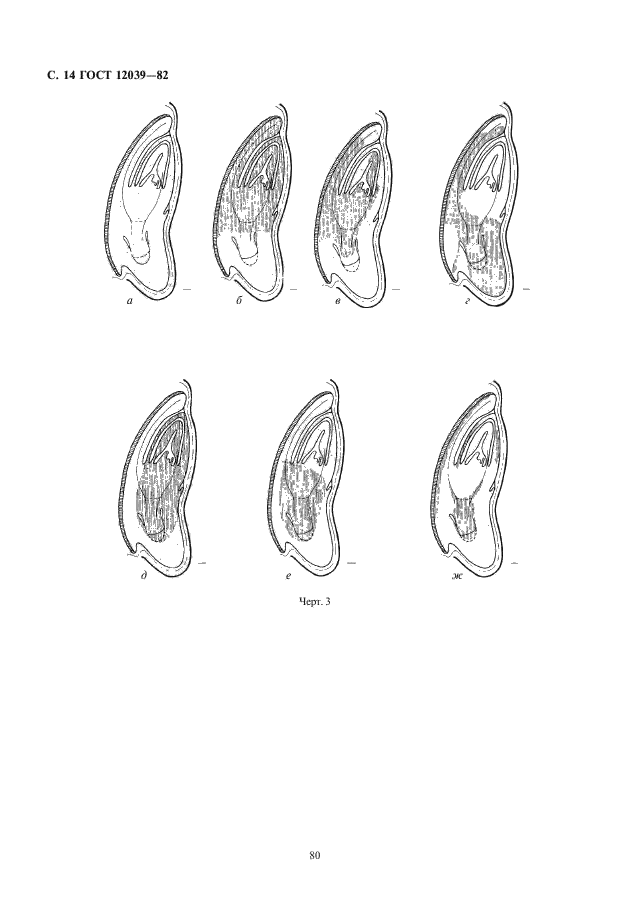 ГОСТ 12039-82