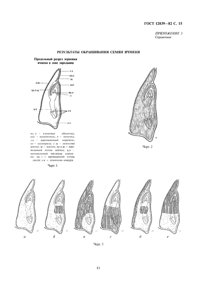 ГОСТ 12039-82