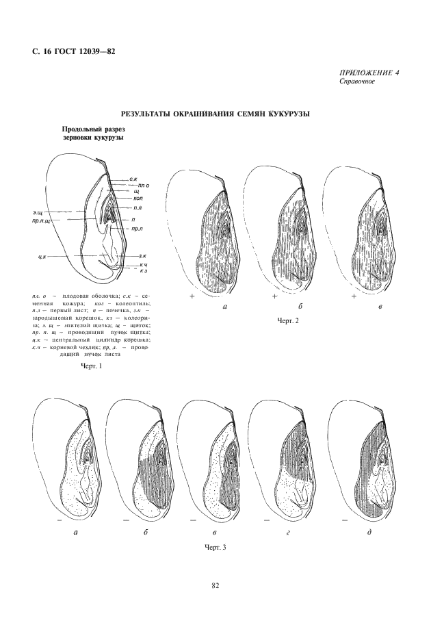 ГОСТ 12039-82