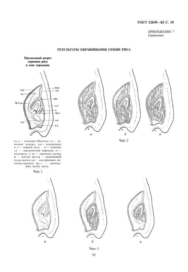 ГОСТ 12039-82