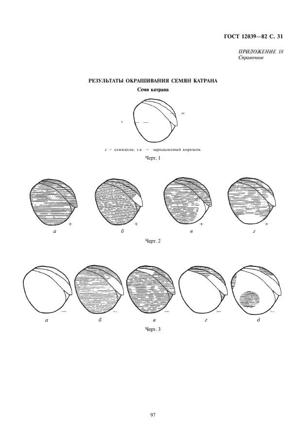 ГОСТ 12039-82