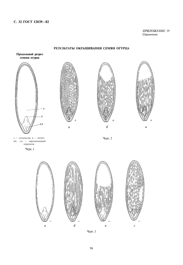 ГОСТ 12039-82