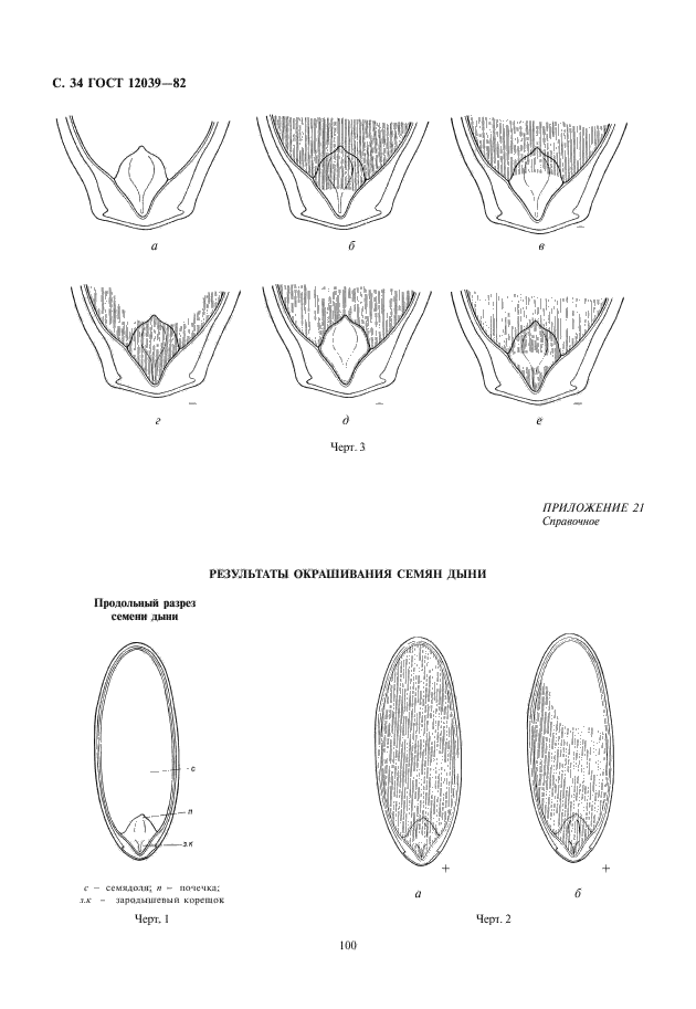 ГОСТ 12039-82