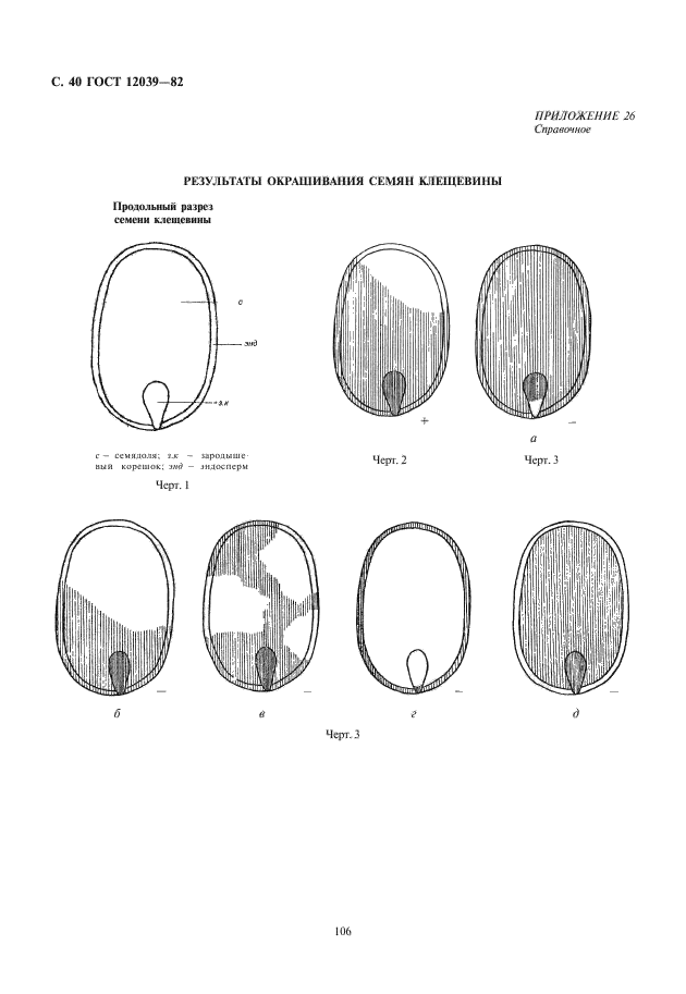 ГОСТ 12039-82