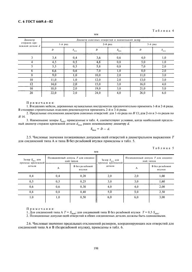 ГОСТ 6449.4-82