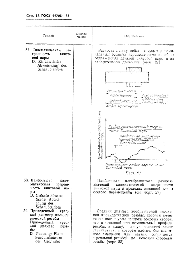 ГОСТ 11708-82