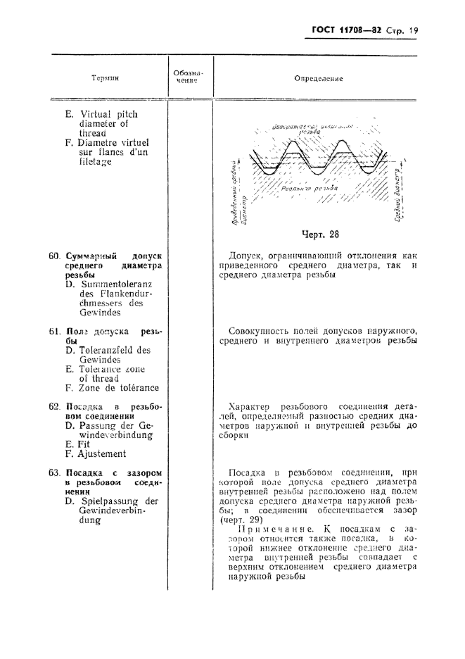 ГОСТ 11708-82