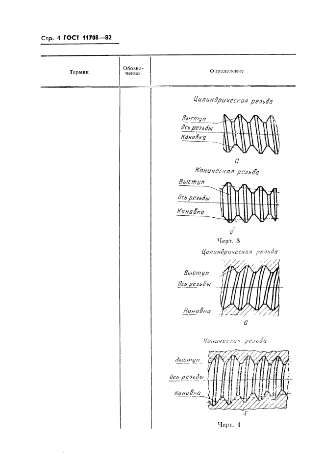 ГОСТ 11708-82