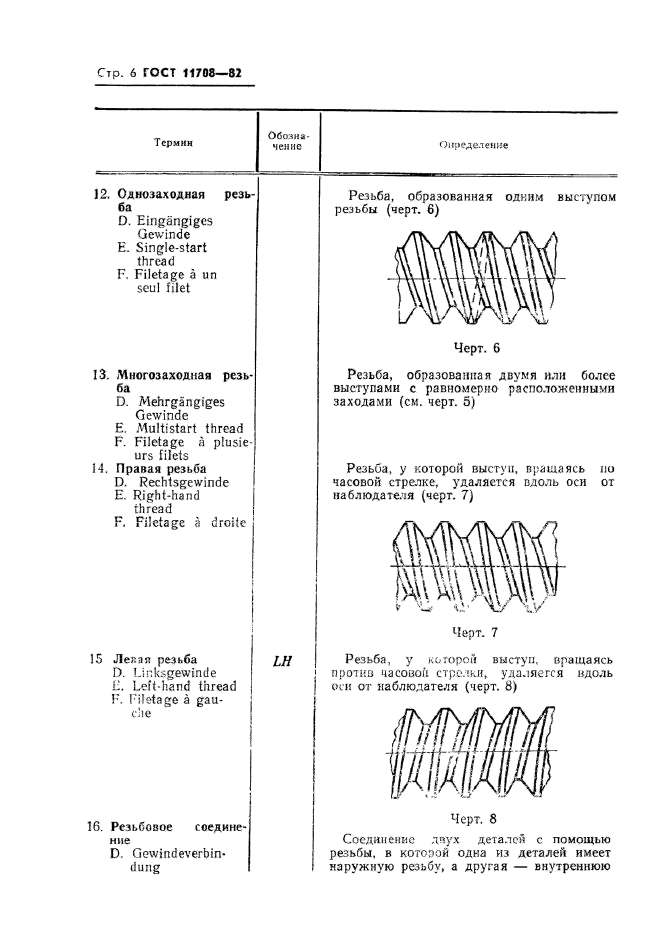 ГОСТ 11708-82