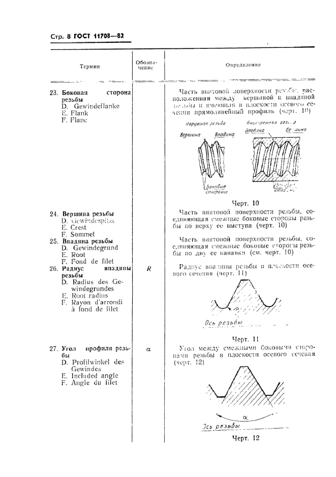 ГОСТ 11708-82