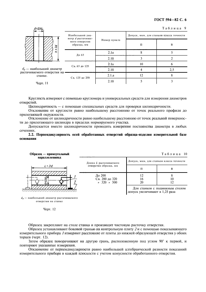 ГОСТ 594-82