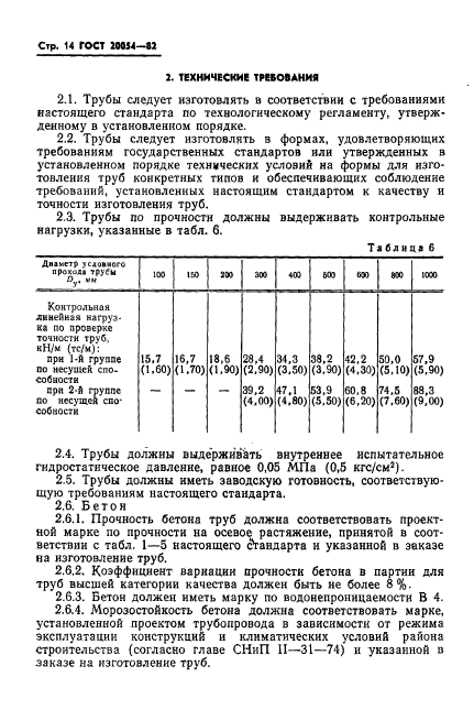 ГОСТ 20054-82