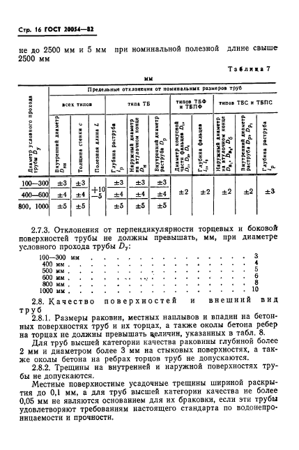 ГОСТ 20054-82