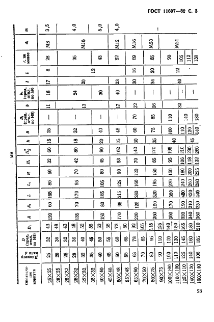 ГОСТ 11607-82