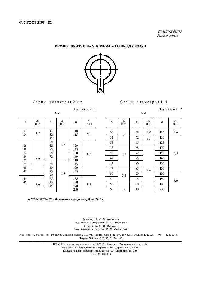 ГОСТ 2893-82