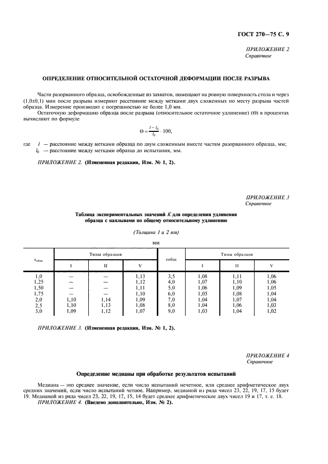 ГОСТ 270-75