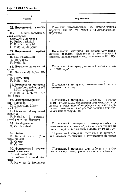 ГОСТ 17359-82