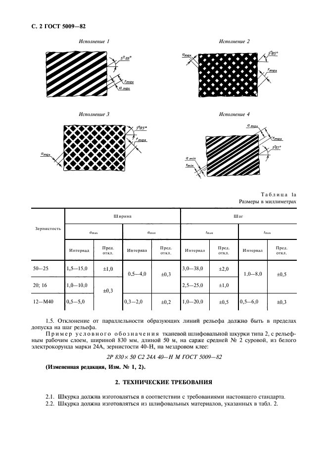 ГОСТ 5009-82