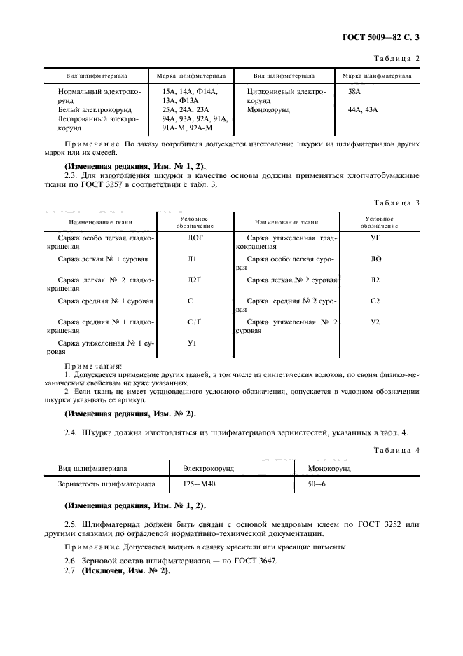 ГОСТ 5009-82