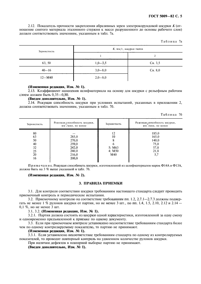 ГОСТ 5009-82