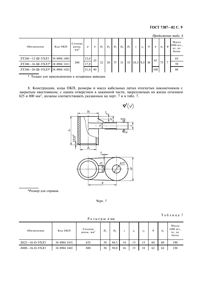 ГОСТ 7387-82