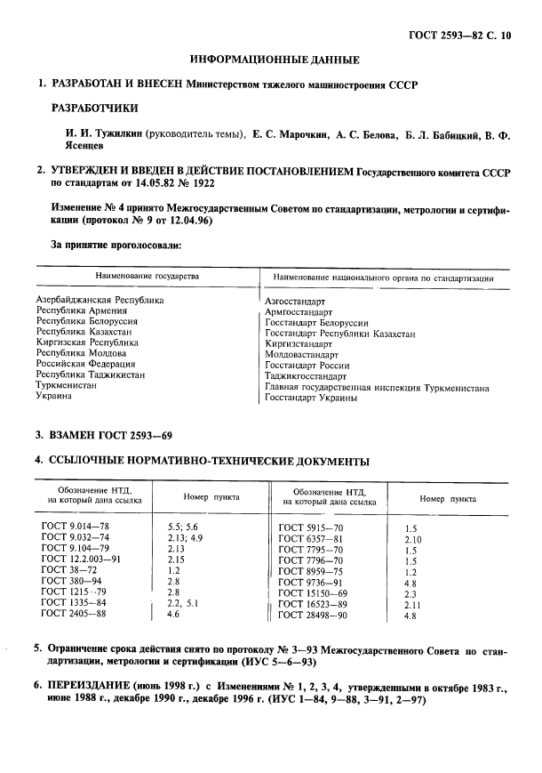 ГОСТ 2593-82