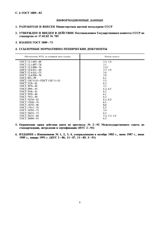 ГОСТ 1089-82