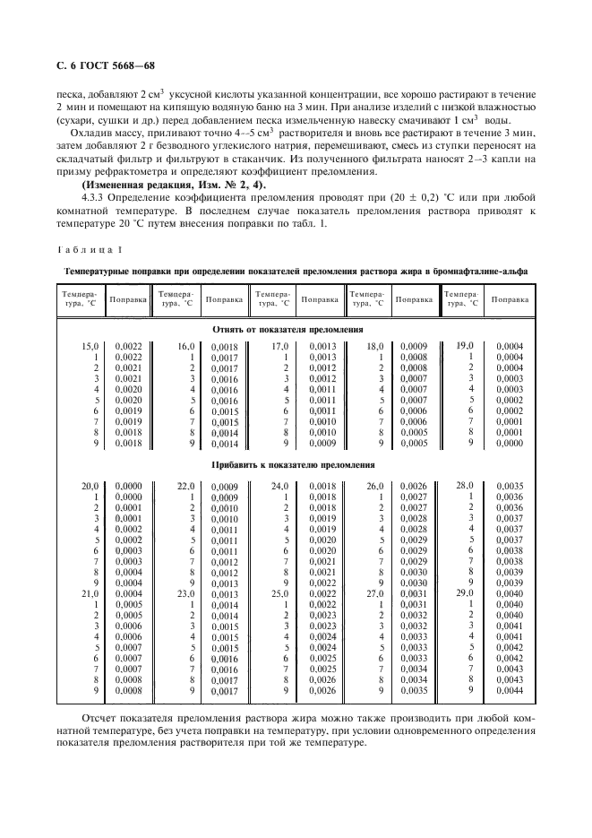 ГОСТ 5668-68