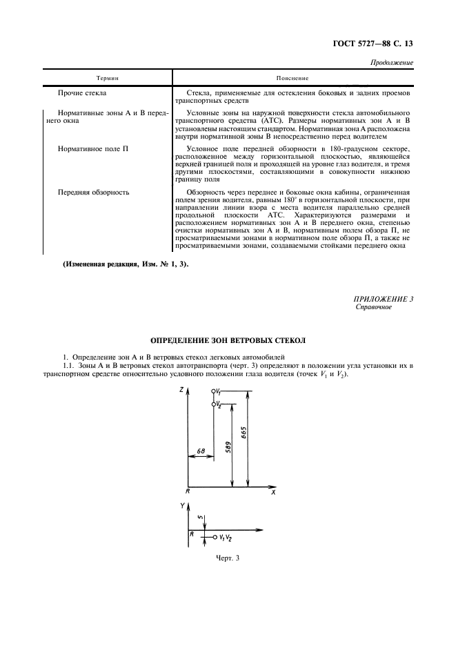 ГОСТ 5727-88