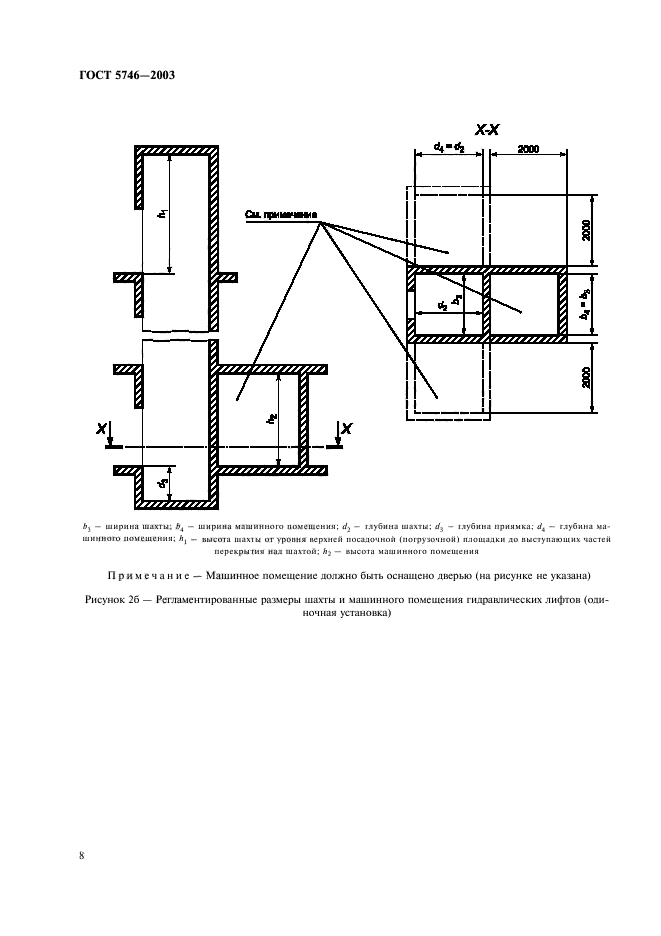 ГОСТ 5746-2003