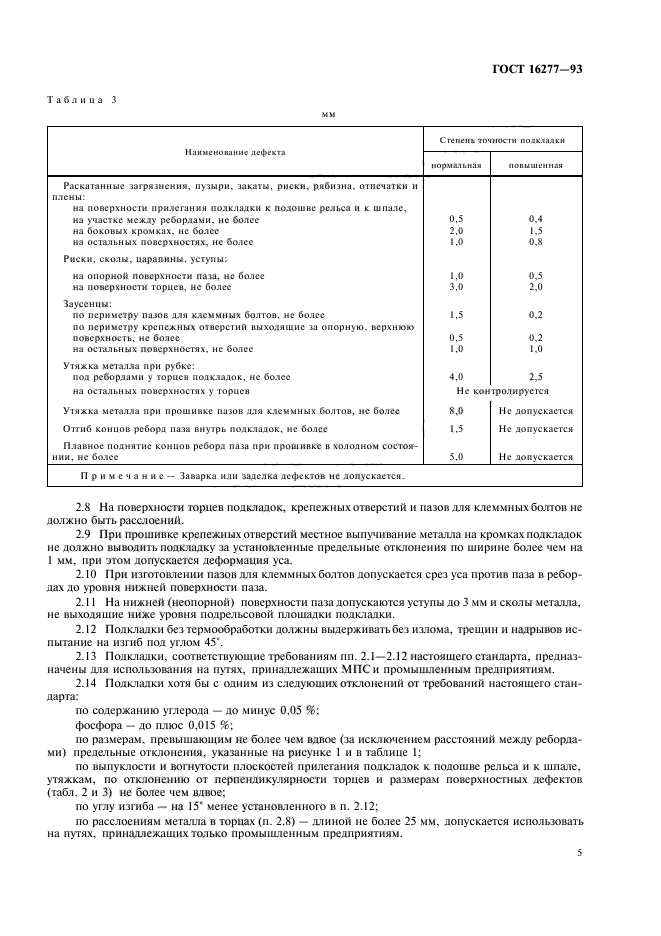 ГОСТ 16277-93