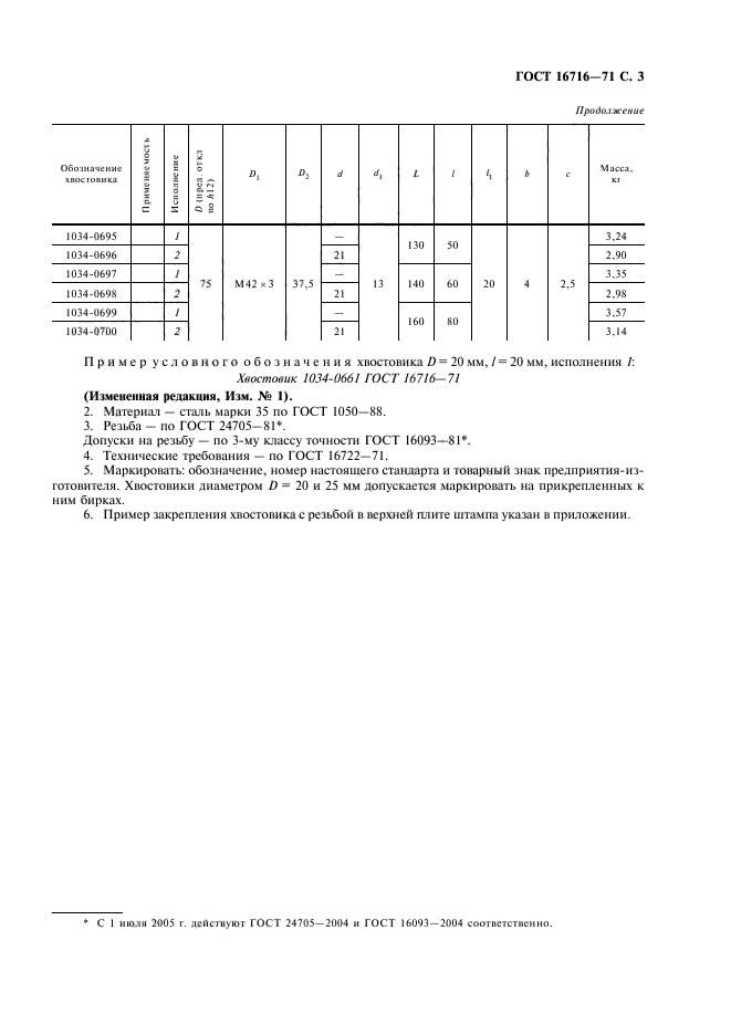 ГОСТ 16716-71