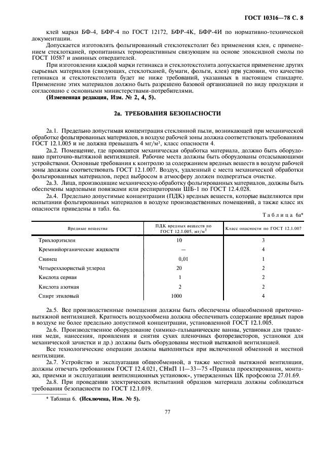 ГОСТ 10316-78